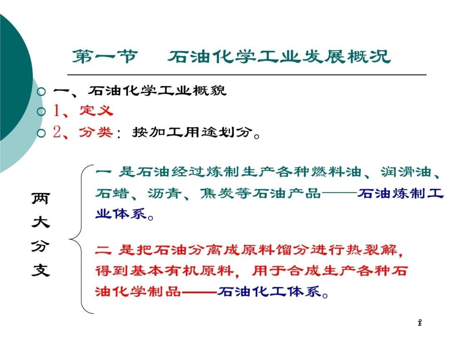 石油化工原料和产品详解课件